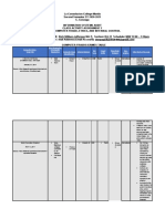 Information Systems Audit