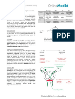 Gynecology - Gyn Infections