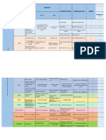 Doc2 matriz