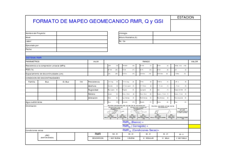 Formato de Mapeo Indice Rmr-Q-Gsi | PDF