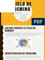 Ciclo de Deming