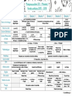 Programmation Ce1 Periode 1