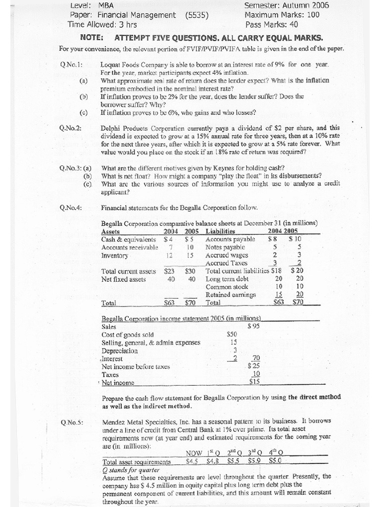 5535 | PDF