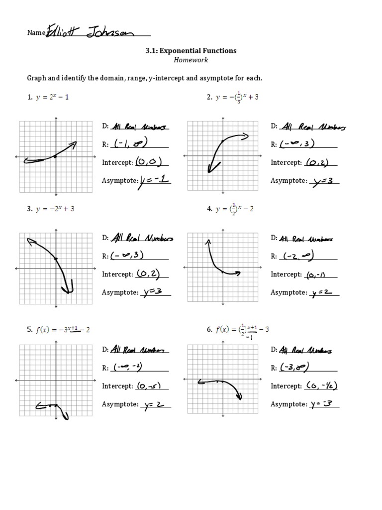 Exponential Functions Homework Guide | PDF