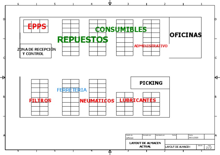 Layout de Almacen Actual | PDF