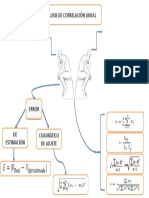 INFOGRAFI ACL