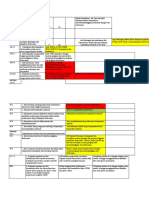 EP TERKAIT KMUNIKaSI