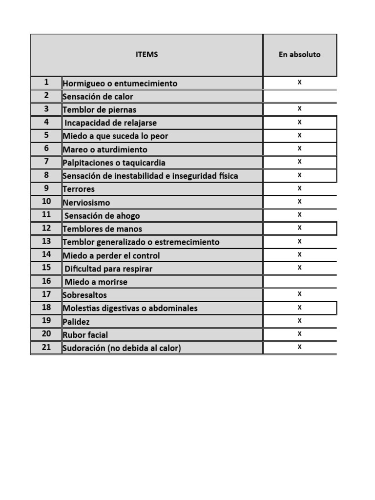 Escala de Ansiedad de Beck Digital Jhon Lopez PDF Psicología clínica Síntomas y signos