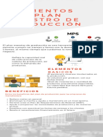 Elementos Del Plan Maestro de Producción