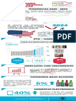 Informe IWSR