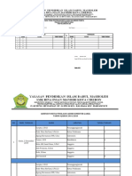 Tanda Terima Penyerahan Soal