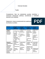 Ciencias Sociales - Cronologia de Eventos Desafortunados (Actividades)