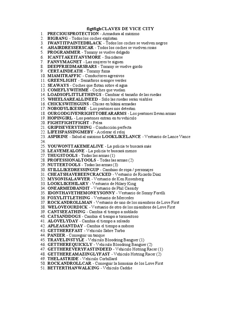 Claves de Vice City PDF Ocio