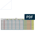 Sambasule - Input Panen November Per Blok 2020