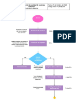 Diagrama de Flujo-Optimizado - Bacterias Coliformes