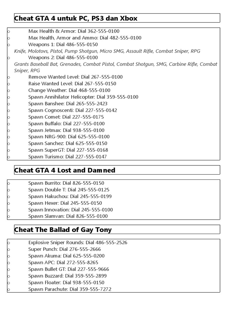 GTA 4 Cheats Full List: All Cheat Codes for Xbox 360, PS3 & PC