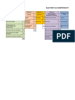 Blueprint Ukom Profesi Bidan 24 Maret 2019