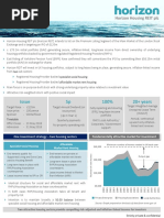 Horizon Housing REIT PLC Factsheet