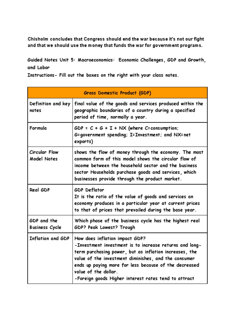 Guided Notes Unit 5 - Macroeconomics - Economic Challenges, GDP and ...