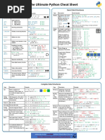 Finxter WorldsMostDensePythonCheatSheet