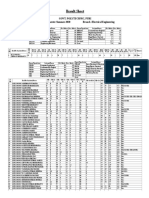 RESULT SHEET