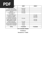 IBP Standard Legal Fees | PDF | Corporations | Business Law