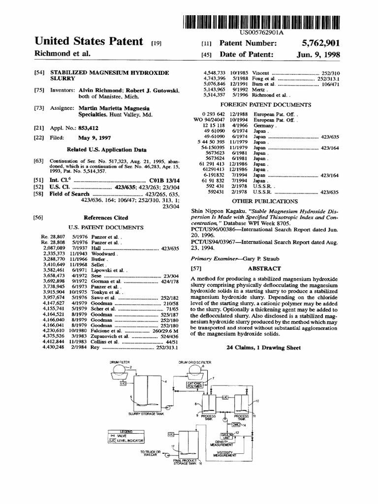 Usp Stabilized Magnesium Hydroxide PDF Magnesium Hydroxide