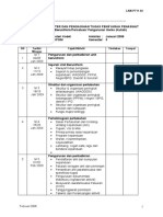 Pro Forma Pandu Puteri