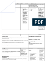 Big Ideas: Objectives: Resources: Differentiation: Exceeding: To Create