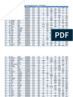 Rang Lista Diplomski Studij 2013-2014