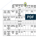 Capacity Development Agenda