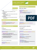 Spring Core Cheat Sheet: Container, Dependency and IOC