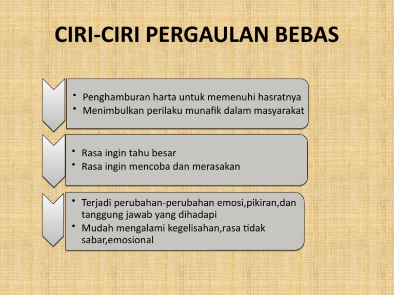 Ciri Ciri Pergaulan Bebas Pdf