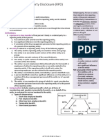 MFRS 124 Related Party Disclosure (RPD)