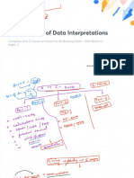Introductions_of_Data_Interpretations_with_anno