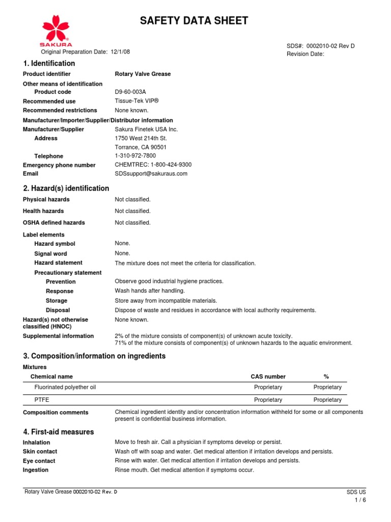 Safety Data Sheet 1. Identification PDF Toxicity Dangerous Goods
