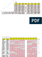 Time Table FEB 2021