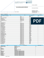 Soil Test Certificate 2