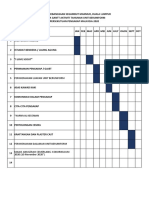 Carta Gantt Pengakap