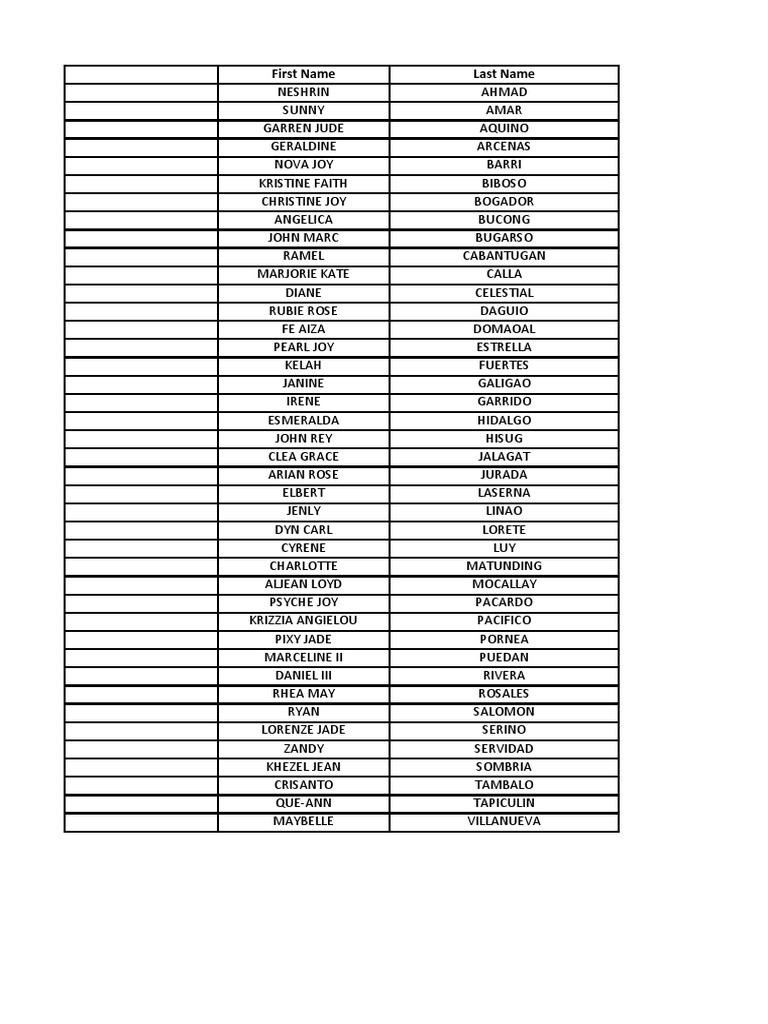 First Name Last Name | PDF