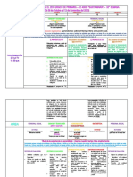 32°planificación 2° Grado