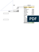 Cogs 3. P&L A/c: Particulars Amount Revenue