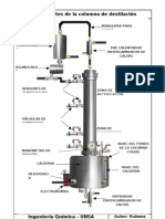 Esquema de Una Columna de Destilación Fraccionada - UNSA