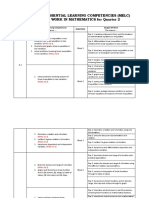 k to 12 Most Essential Learning Competencies Quarter 2