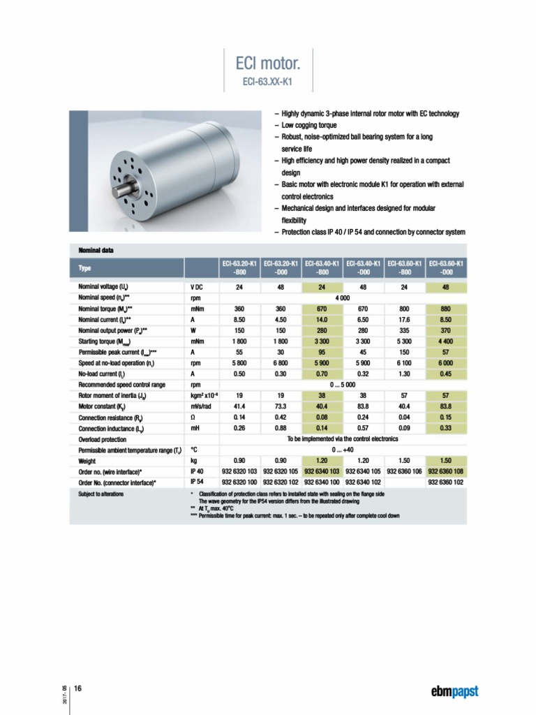 ECI Motor. Papst PDF Electric Motor Electrical Components