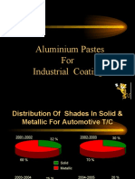 Aluminium Paste Presentation