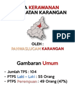 Peta Kerawanan Kecamatan Karangan