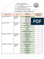 PANOYPOYAN ES Report On LAS