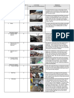 Item Frequency Location Remarks A. Identification B. Hazard A