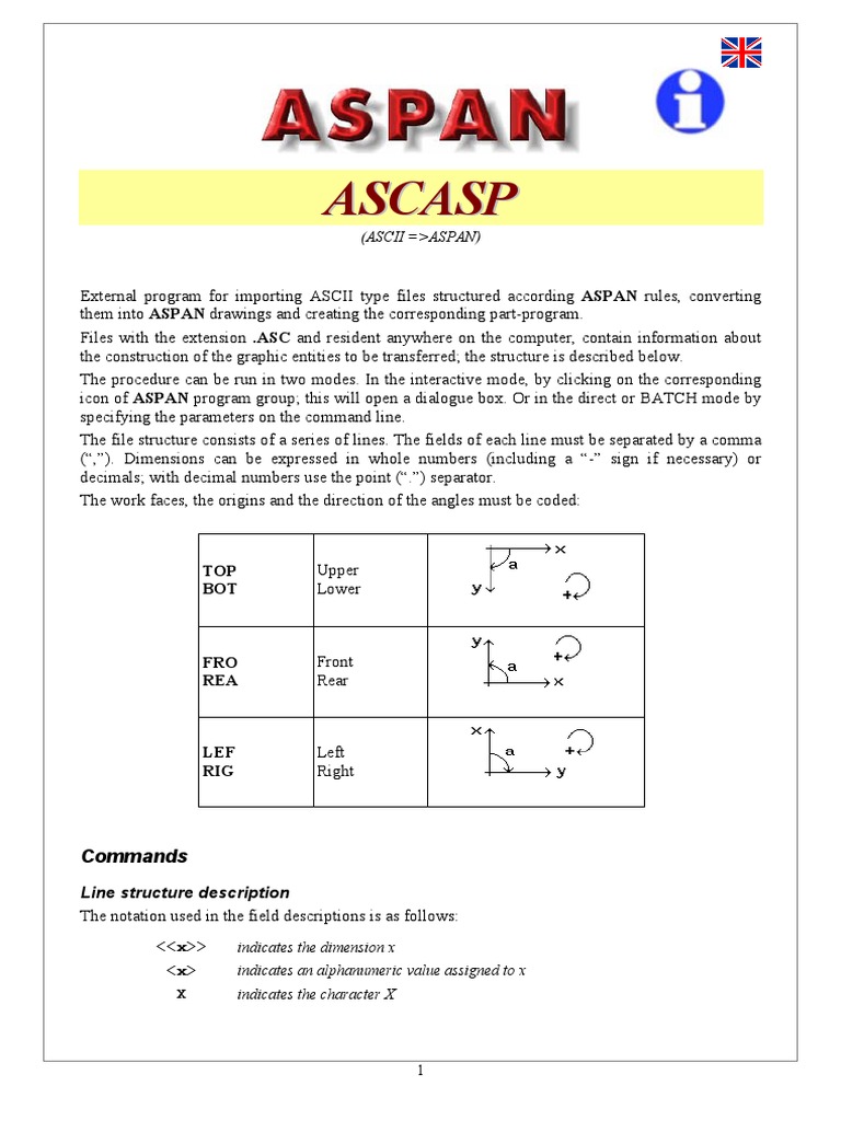 ASCII to ASPAN File Converter Guide | PDF | Angle | Command Line Interface